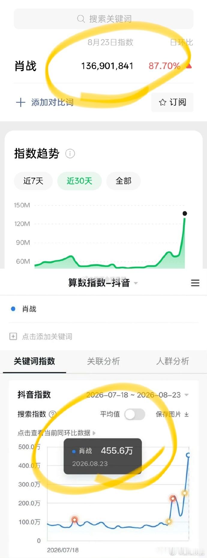 肖战助阵那英演唱会微指破亿肖战助阵那英演唱会微指上亿超强话题度来袭，肖战那英演唱