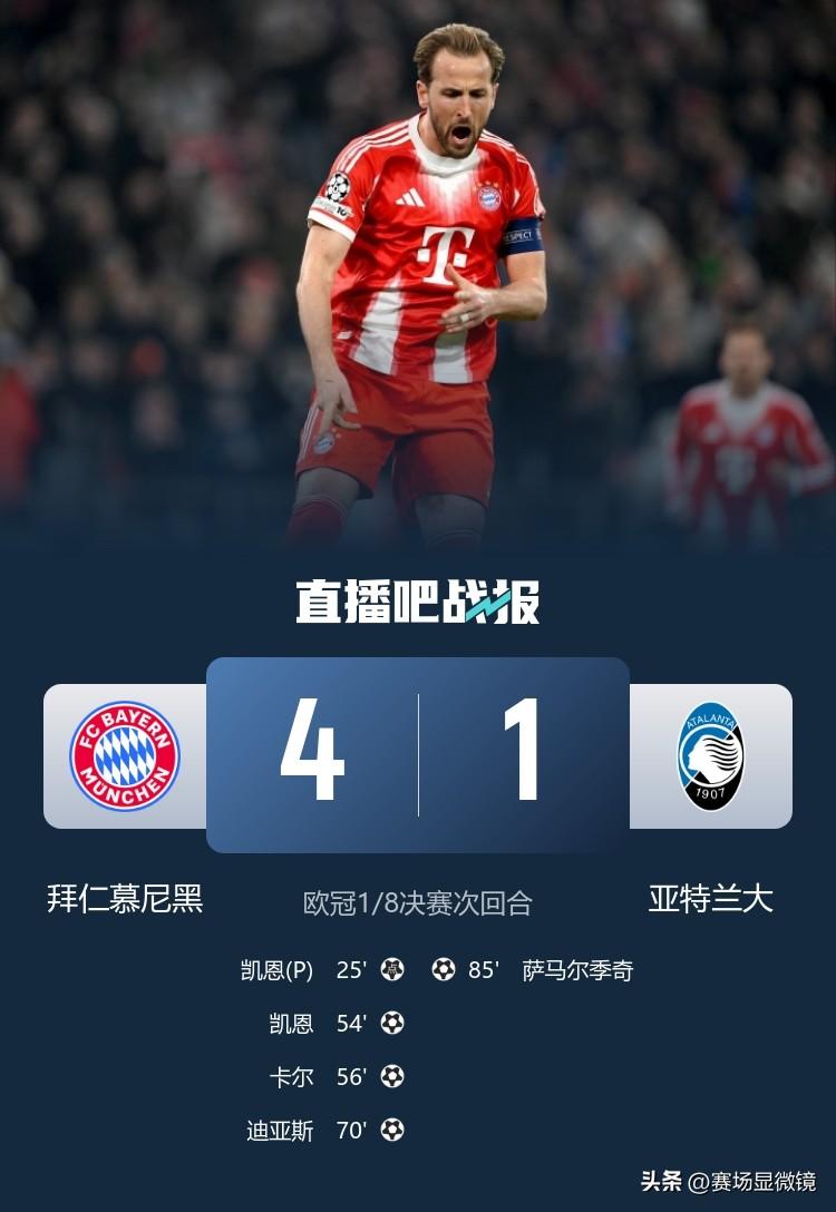 拜仁两回合10-2大胜亚特兰大，八强战皇马上演欧洲德比。
欧冠1/8决赛次回合在