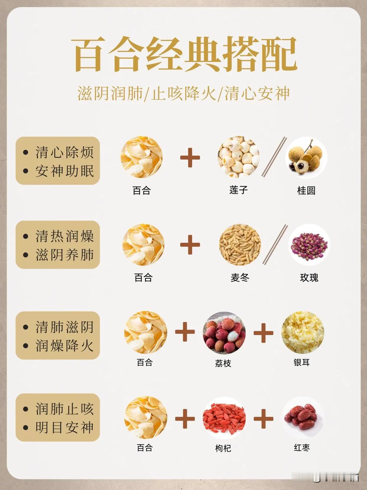 6种百合搭配参考✅冬季润燥多喝🍵
《本草纲目》里李时珍写：百合之根，以众瓣合成