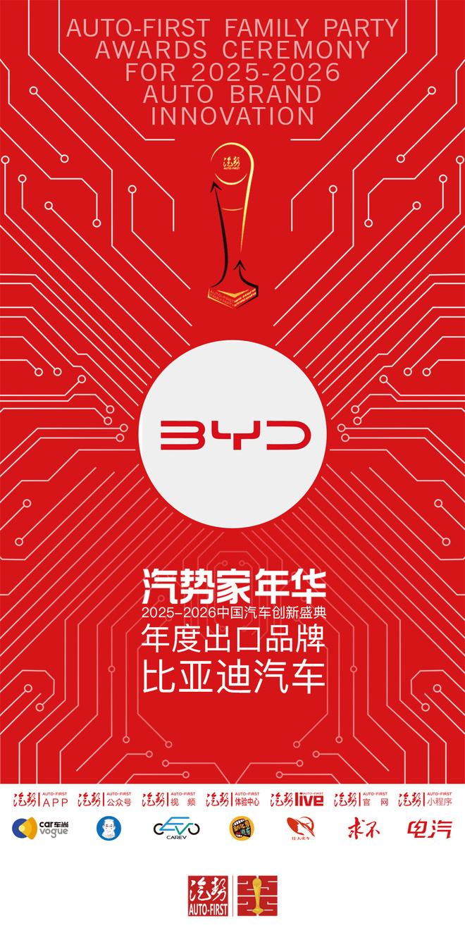 汽势家年华年度出口品牌——比亚迪汽车