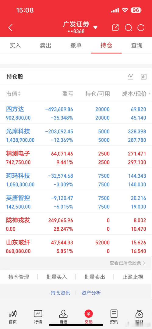 7.14养家记今日新：山东玻q持有：四方达T了部分，光库，珂玛，英唐拿着精测停牌