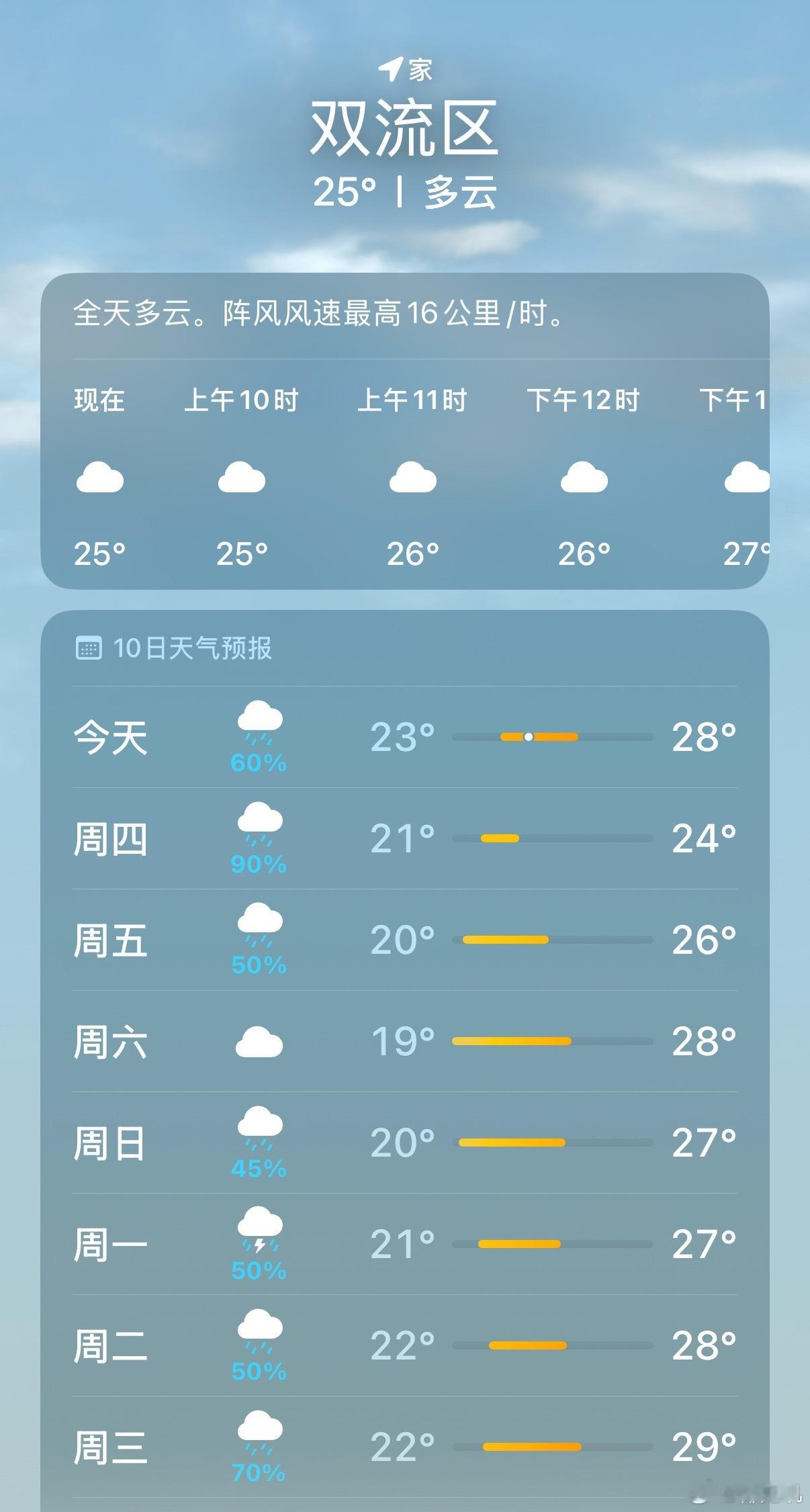 没人觉得今年六月特别诡异吗 