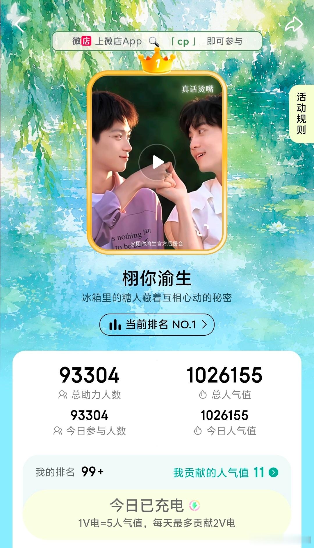 还差6700，大家再冲一冲，🫘群去铺一下，拿下痛楼，中南的米米不想要痛城吗！ 