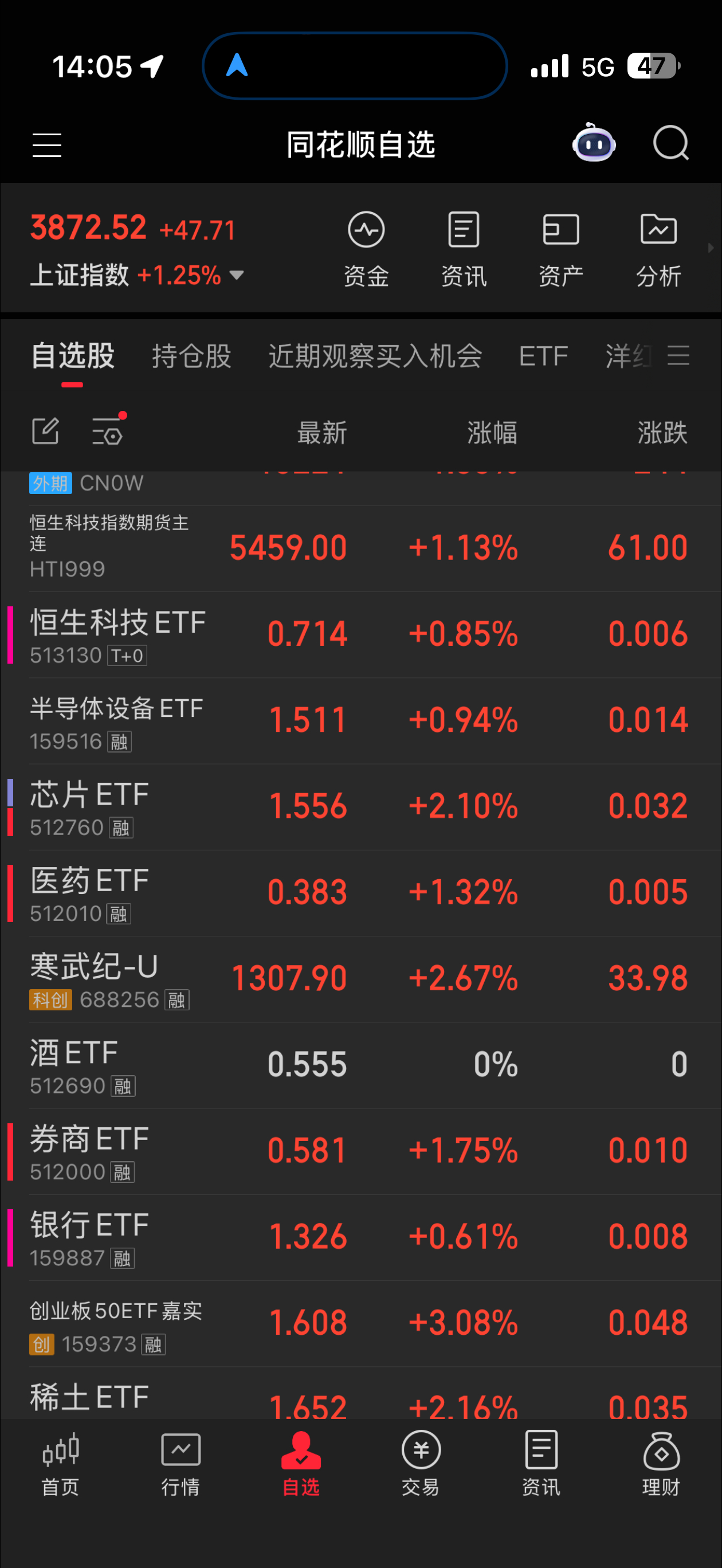 午后惊现稳定力量的巨手 