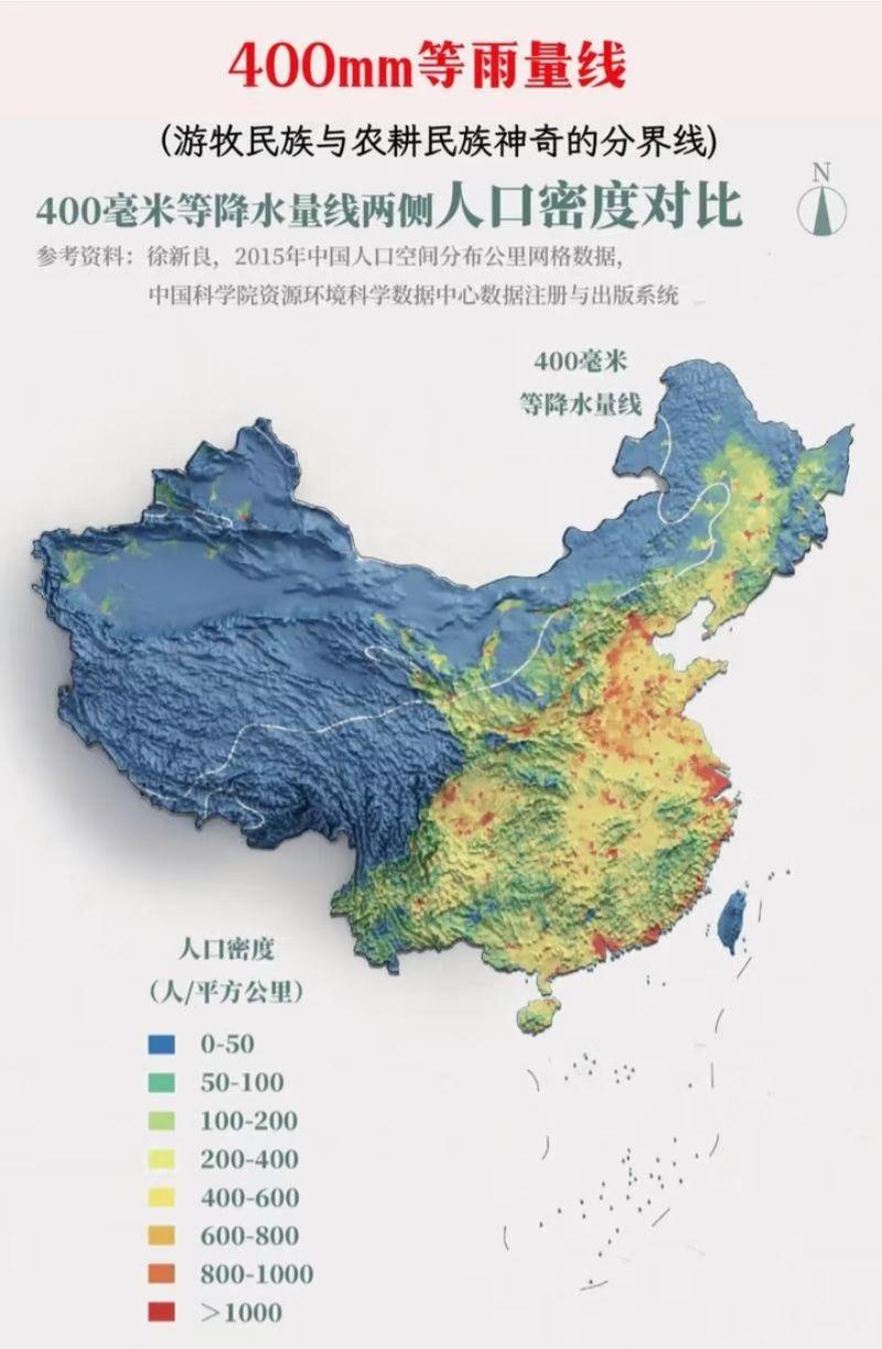 历史和气候。