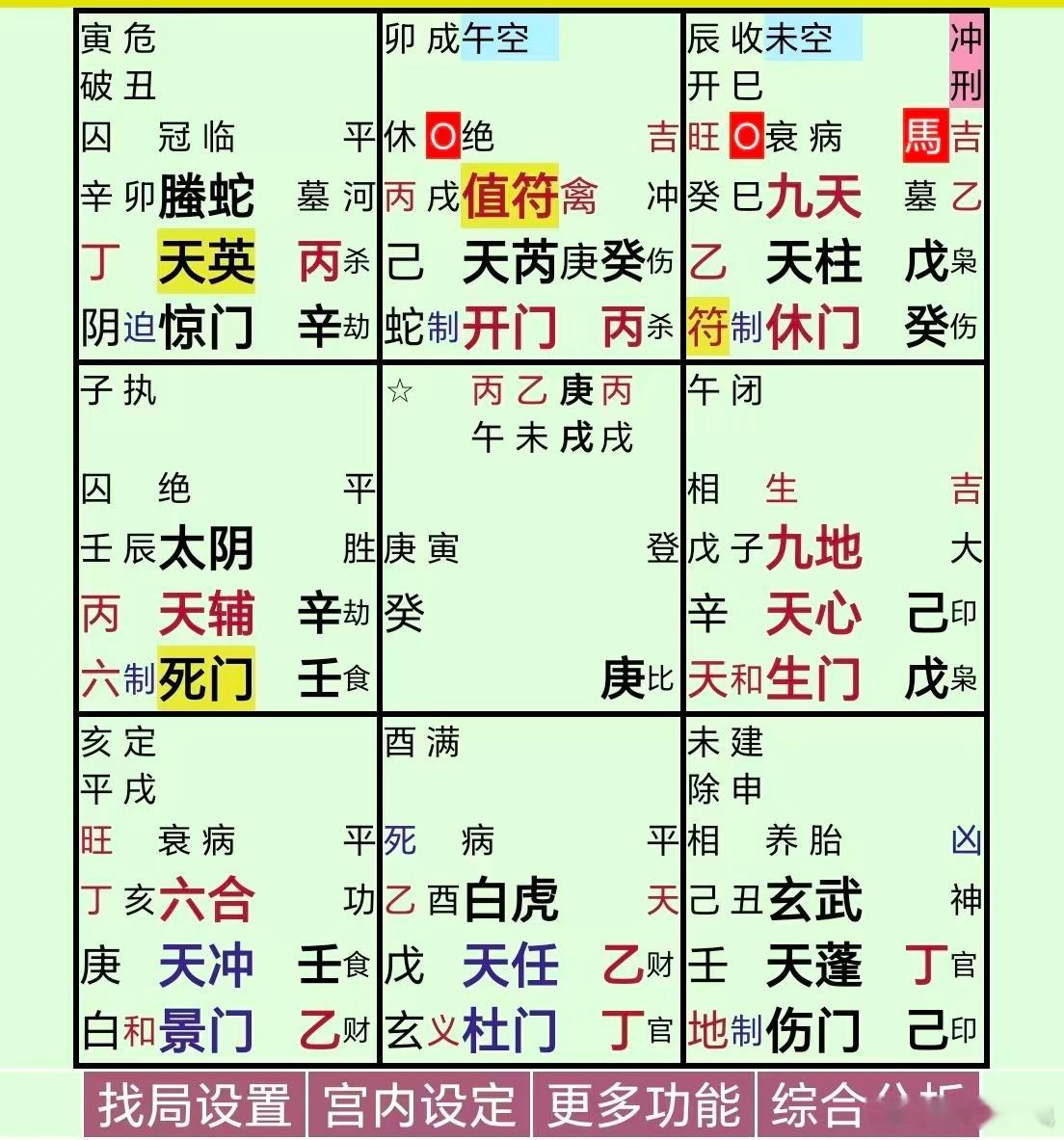 微信翻译 清朝变明朝TX牛哄哄啊！牛的也不是一天两天了丙临官，下临辛死地，丙辛合