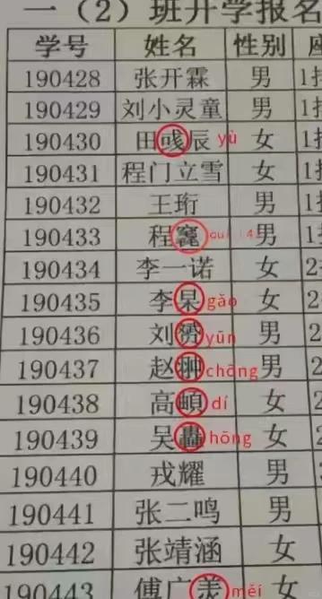 心疼班主任！全班一半名字认不全，开学点名太难了

一年级名单堪称生僻字合集。别致