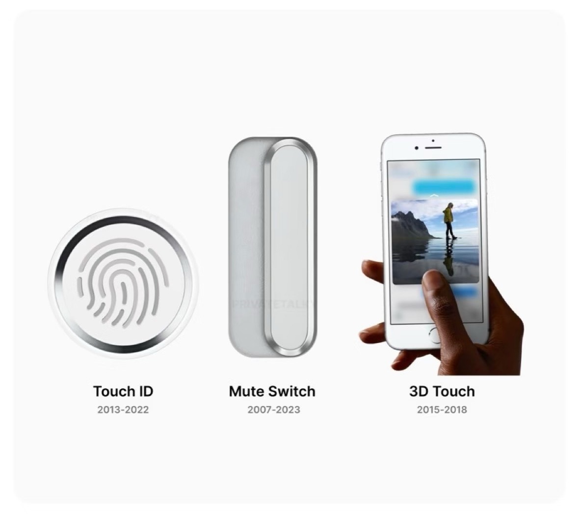 如果让以下三个经典功能中的其中一个回归iPhone的话你最想要哪个？前后我现在基