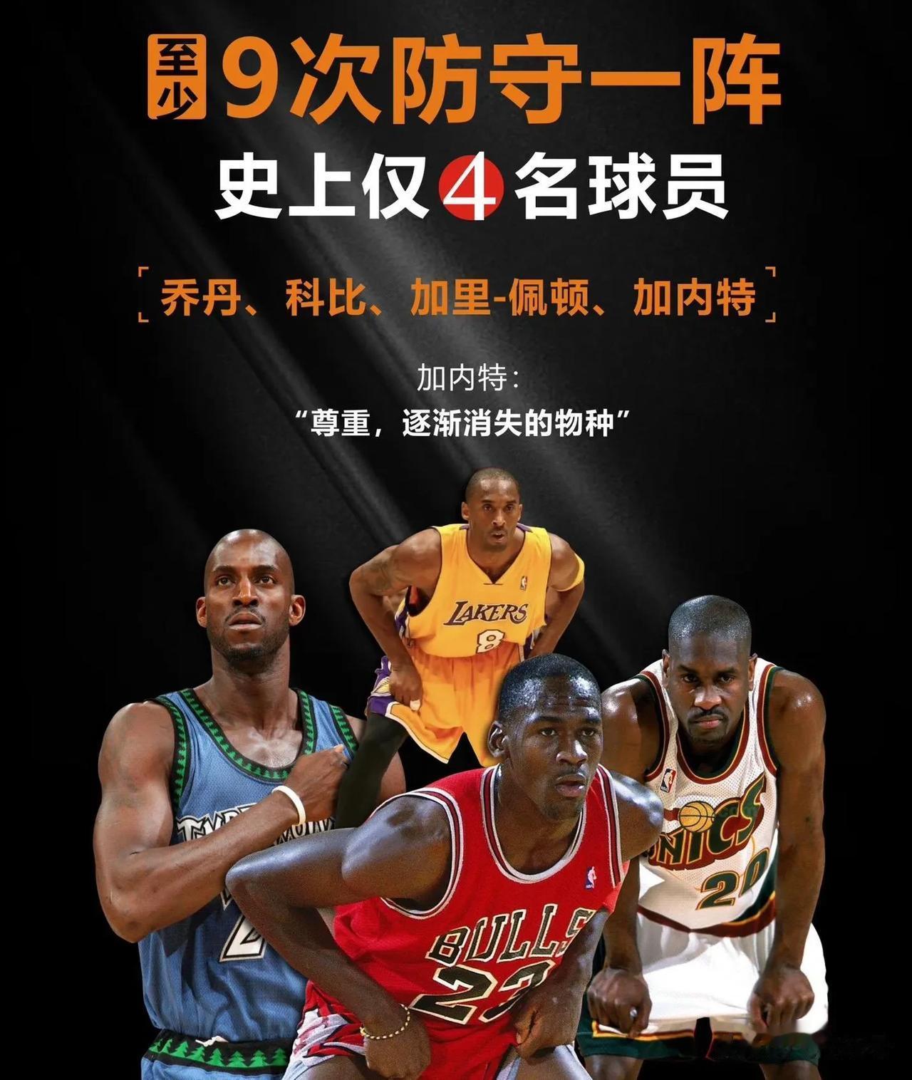 NBA历史上只有四名球员获得过至少9次一防：乔丹、佩顿、加内特、科比。
很遗憾在