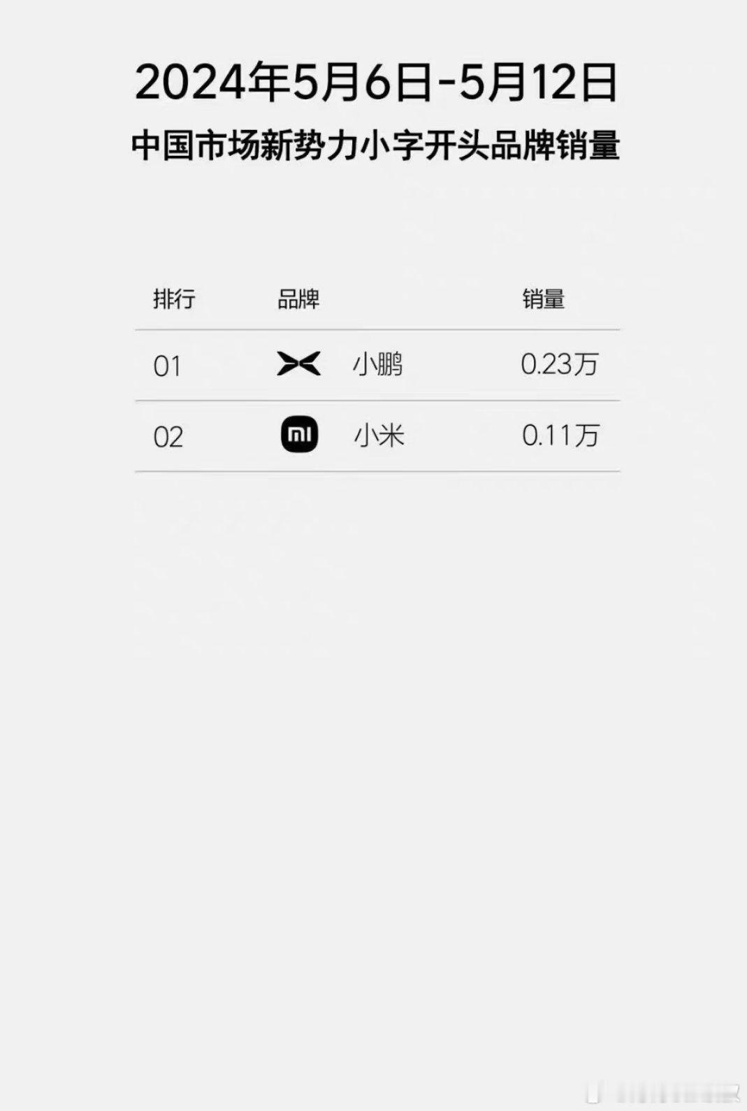 今日最佳........[喵喵] ​​​