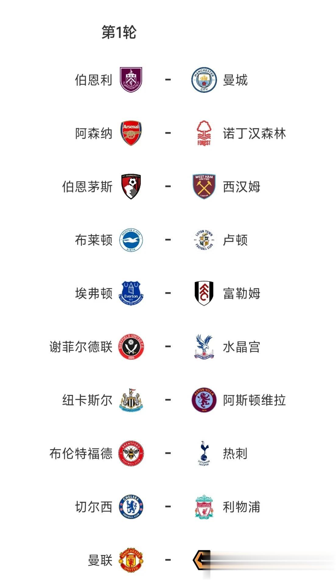 大胆预测英超第1轮比分——

伯恩利	1：5曼城	
阿森纳	4：1	诺丁汉森林	