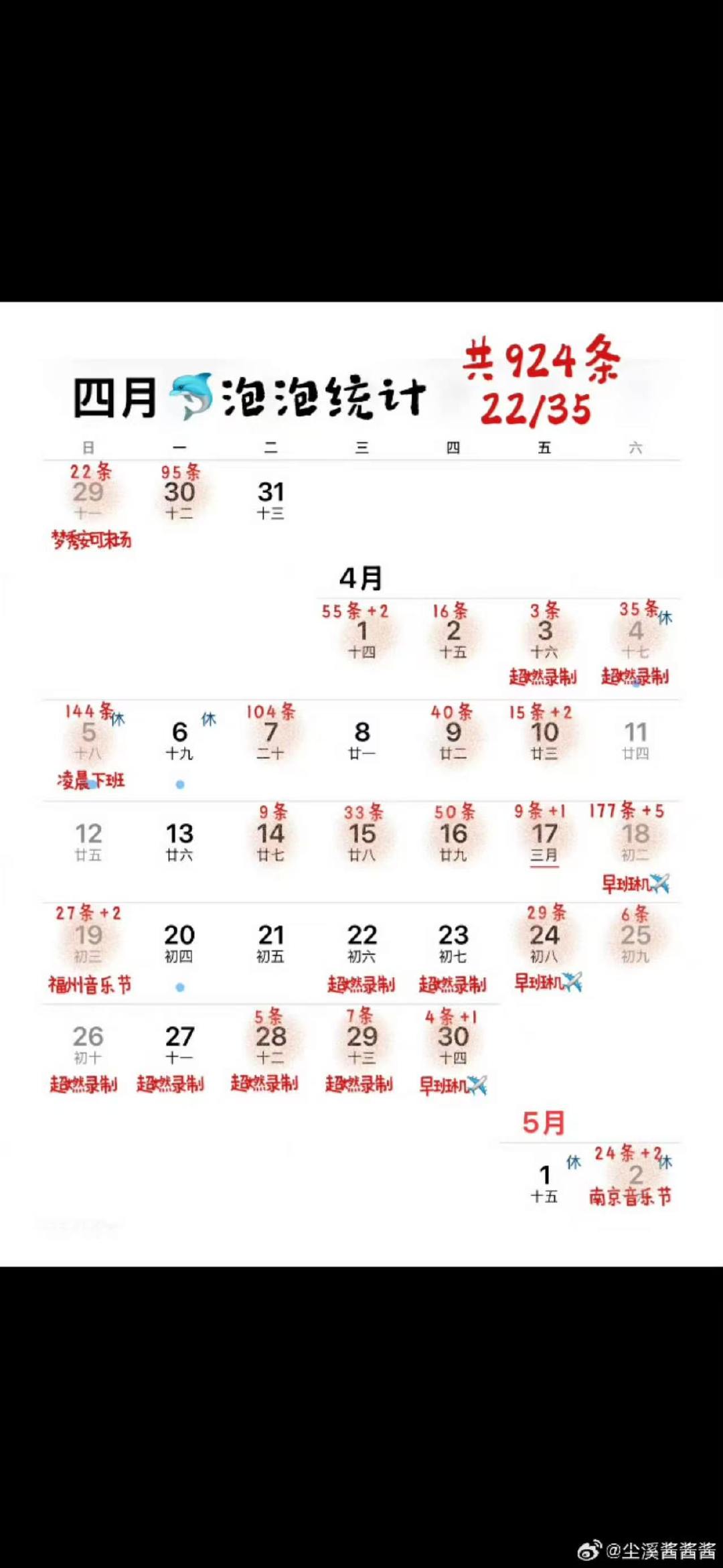 钟辰乐体面 钟辰乐道歉了，能不能不要胡乱猜测，他又没有说是为了这个事儿