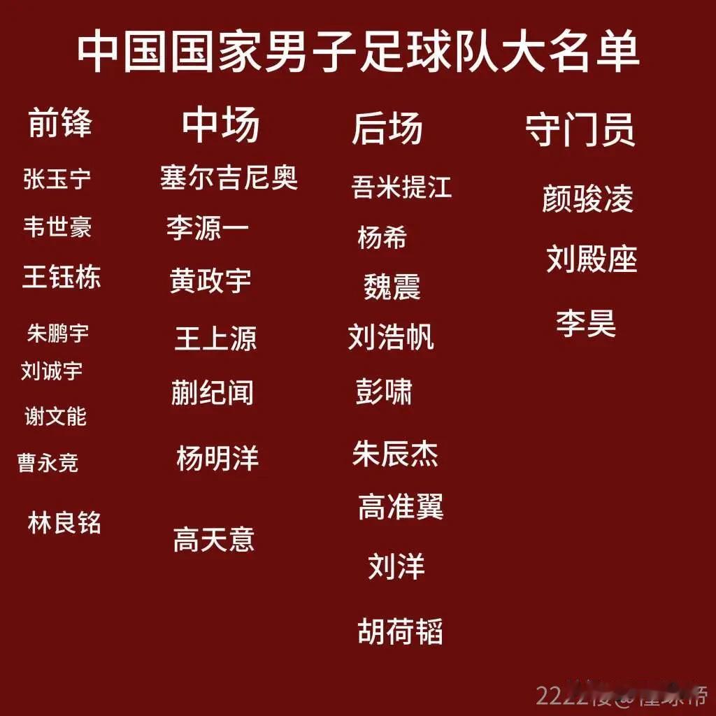 3月27日，中国国家队主教练邵佳一对外公开热身赛，对阵已经打进世界杯决赛圈的小岛