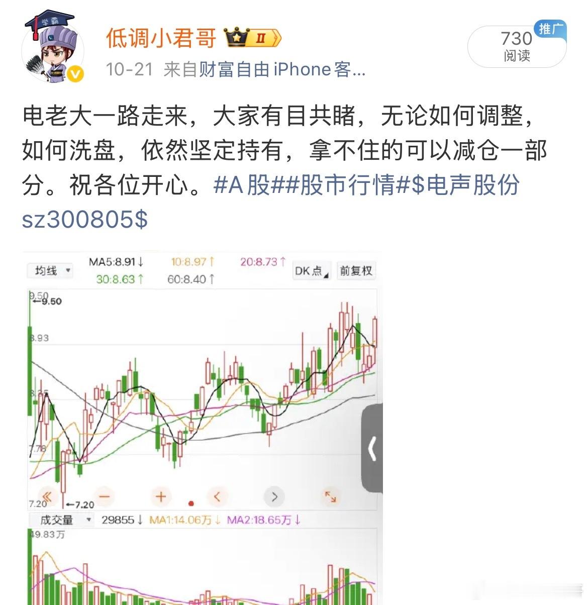 赚了没走，我们也要为自己的贪念买单，赔和赚都认。 ​​​