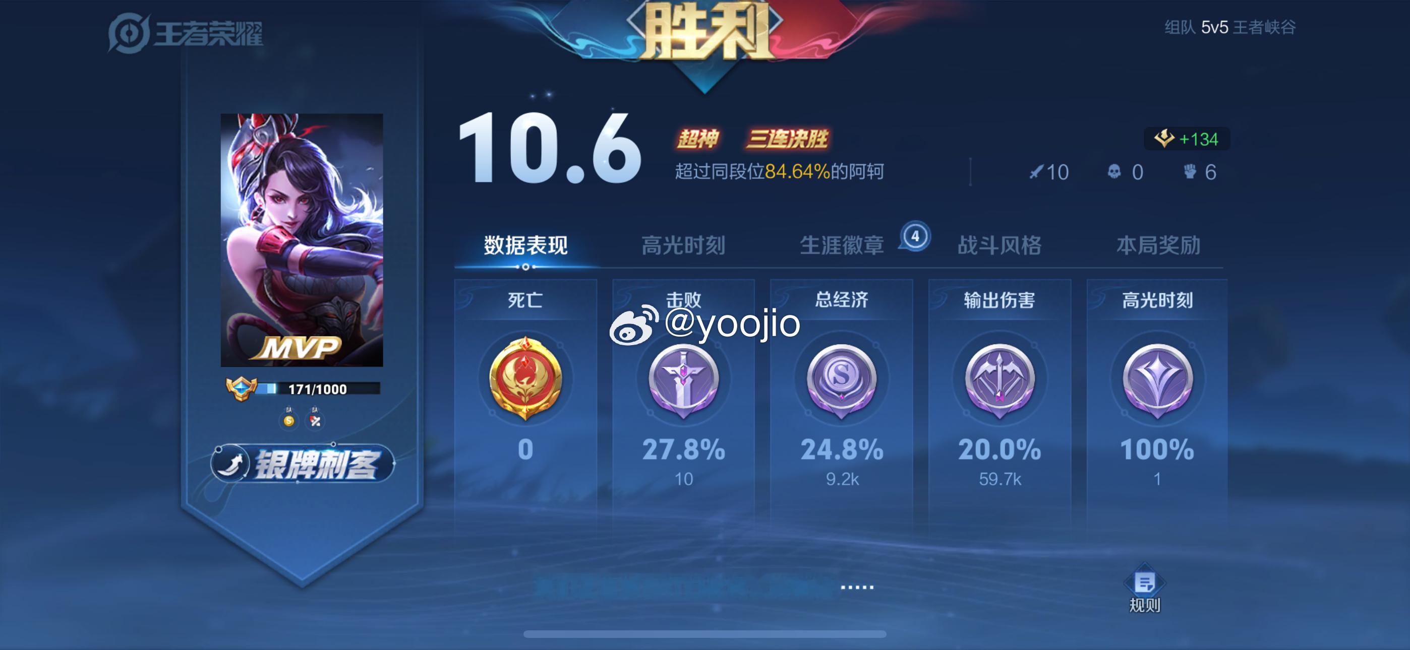 当我放弃了安琪拉[doge] ​​​