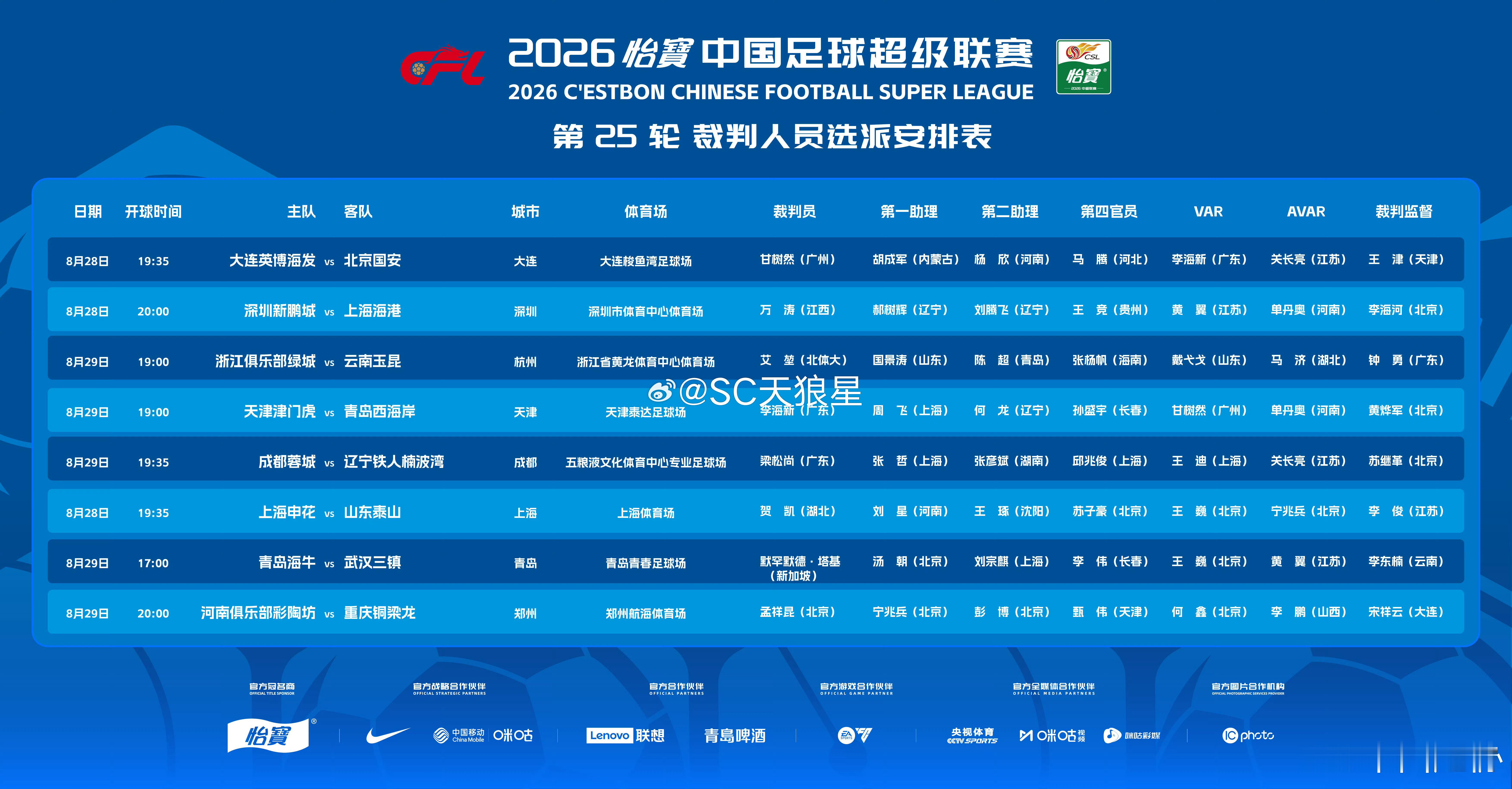 2026中超联赛第25轮【天津津门虎VS青岛西海岸】主裁判：李海新，第一助理：周