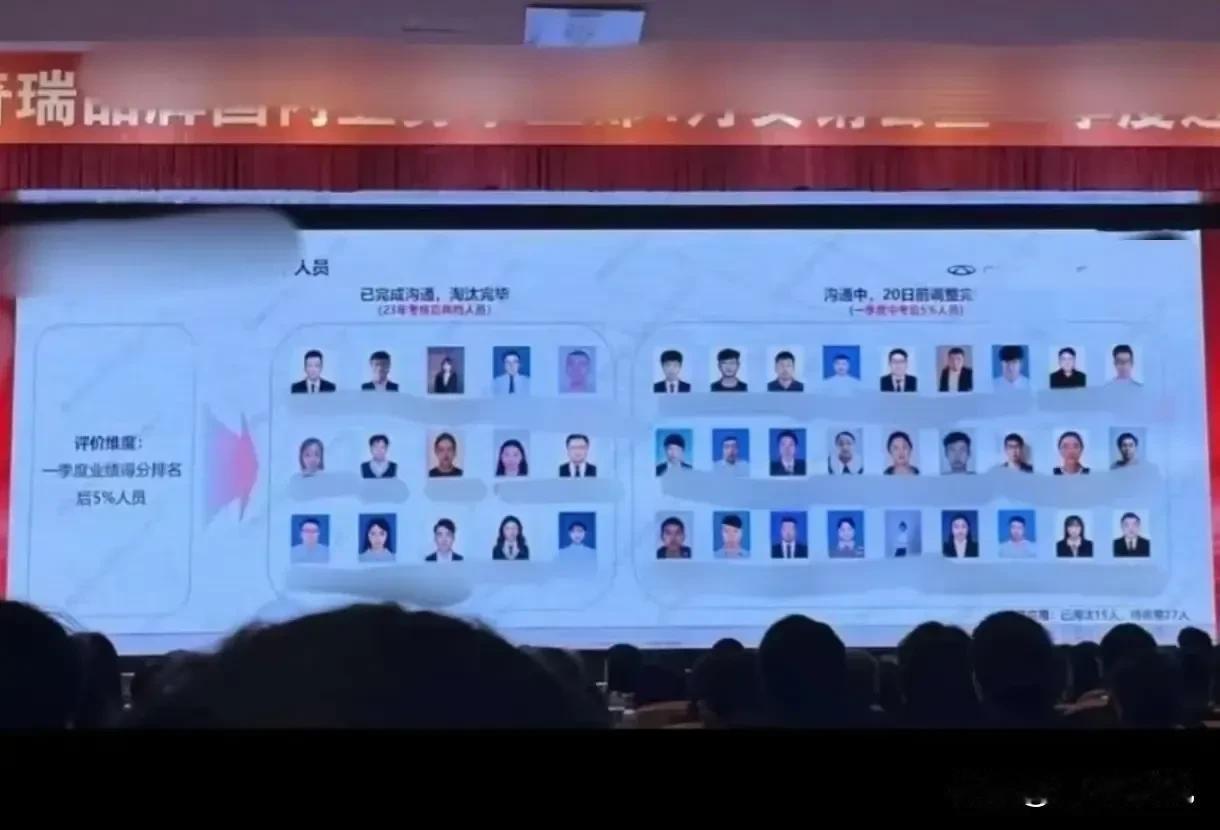 公司欲辞退一名84年的采购主管，HR总监让员工关系HR先核一下大概的辞退成本。除