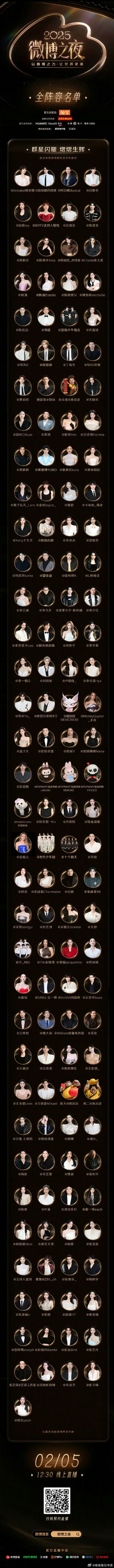 微博之夜全阵容，明天万众期待！！你最期待谁的亮相！！微博之夜