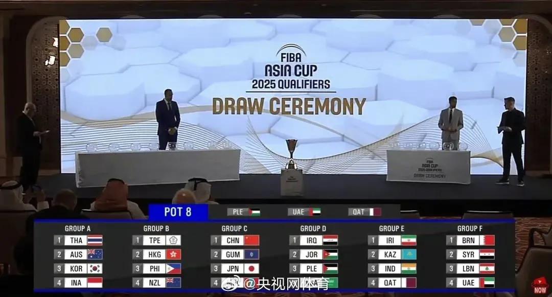 2025FIBA亚洲杯预选赛抽签：中国与日本、蒙古、关岛同组⬇️

东亚分组情况