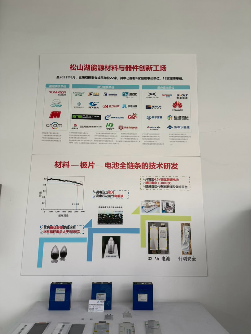 参观，学习，探讨。鄙人的电解液获得了充分的肯定。 