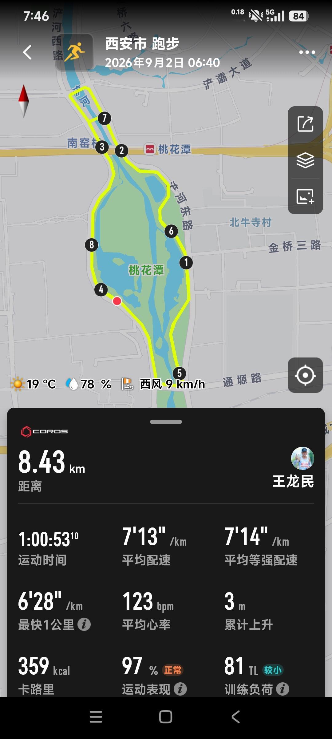小民每周一次半马比赛，8月30号兰州新区半马比赛，9月6号甘肃金昌半马比赛，9月