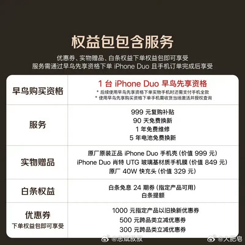 iPhoneDuo早鸟包不退款7999买一个认购资格。这不就是官方🐮吗[goo