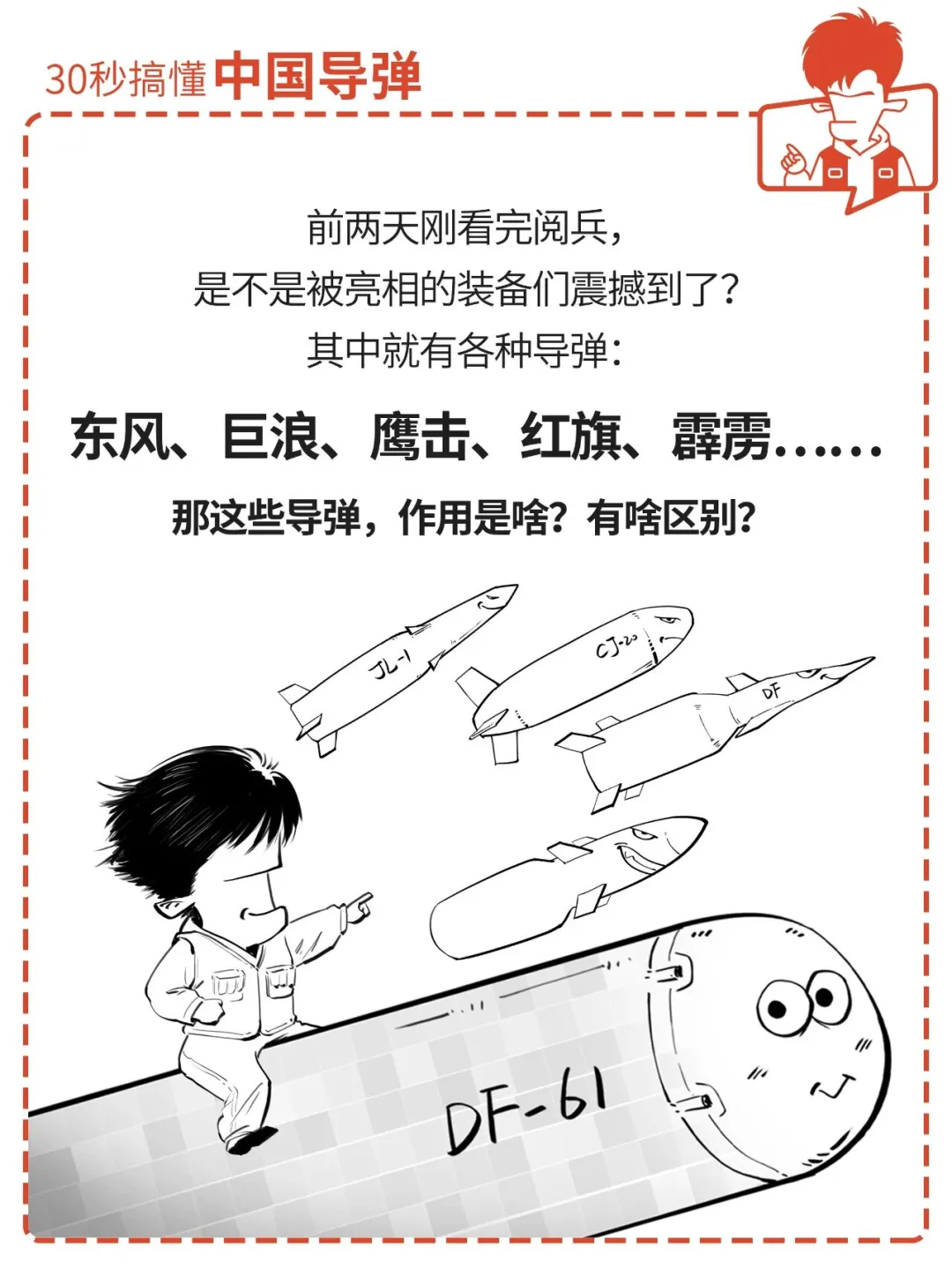 东风、惊雷、巨浪…中国导弹，有啥区别？