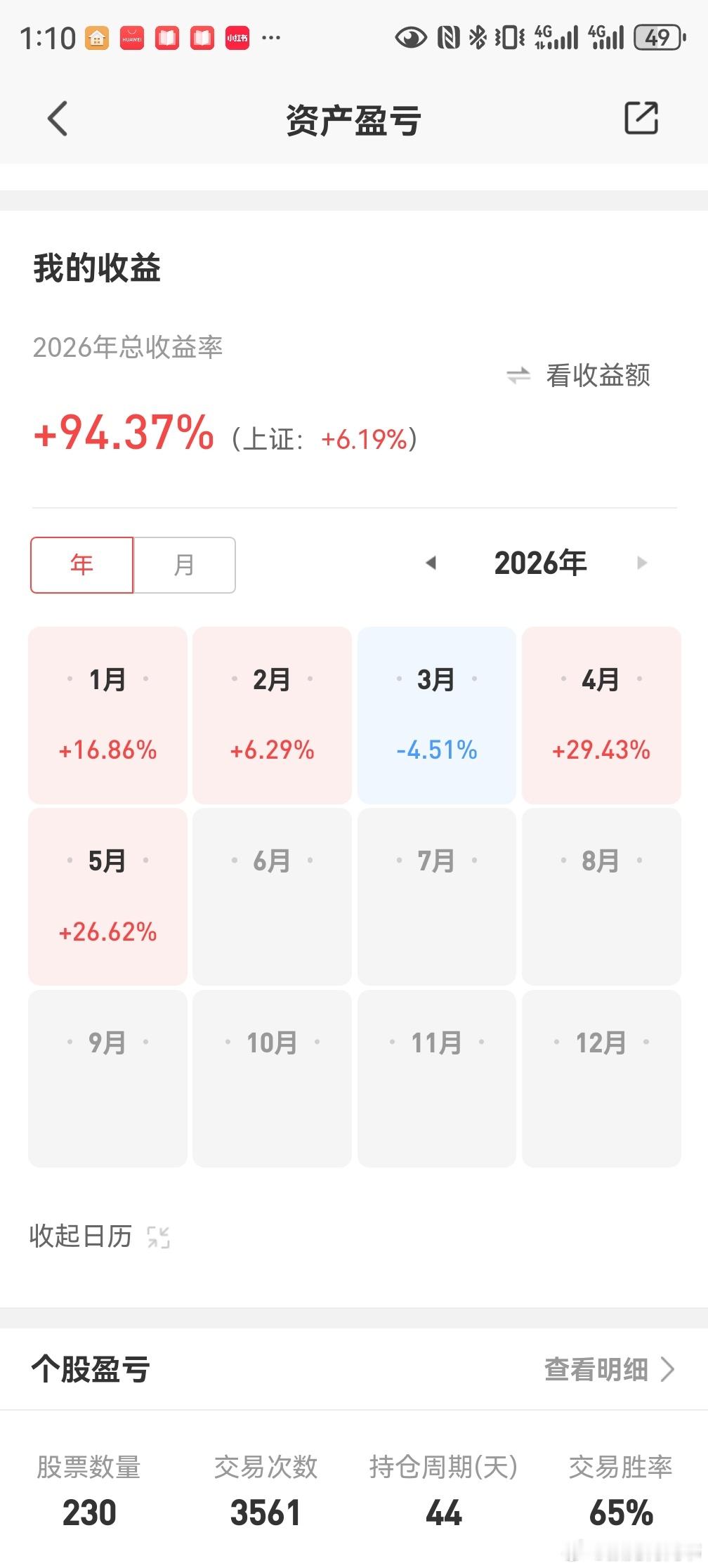 这只是我中短线的近9位数一个账户,能不能跌一段时间我好休息休息。不过当我真的休息