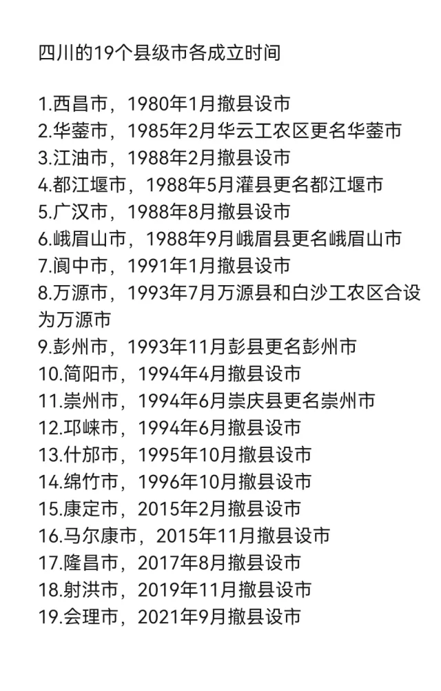 四川的19个县级市各成立时间