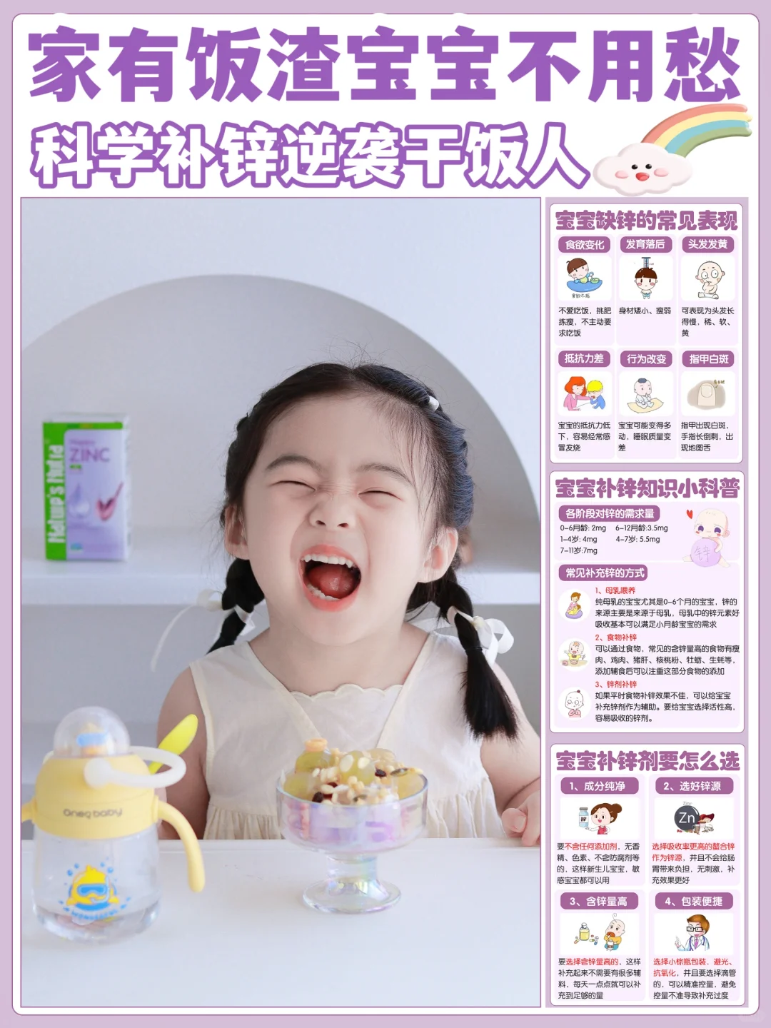 家有饭渣宝宝不用愁，科学补锌逆袭干饭人！