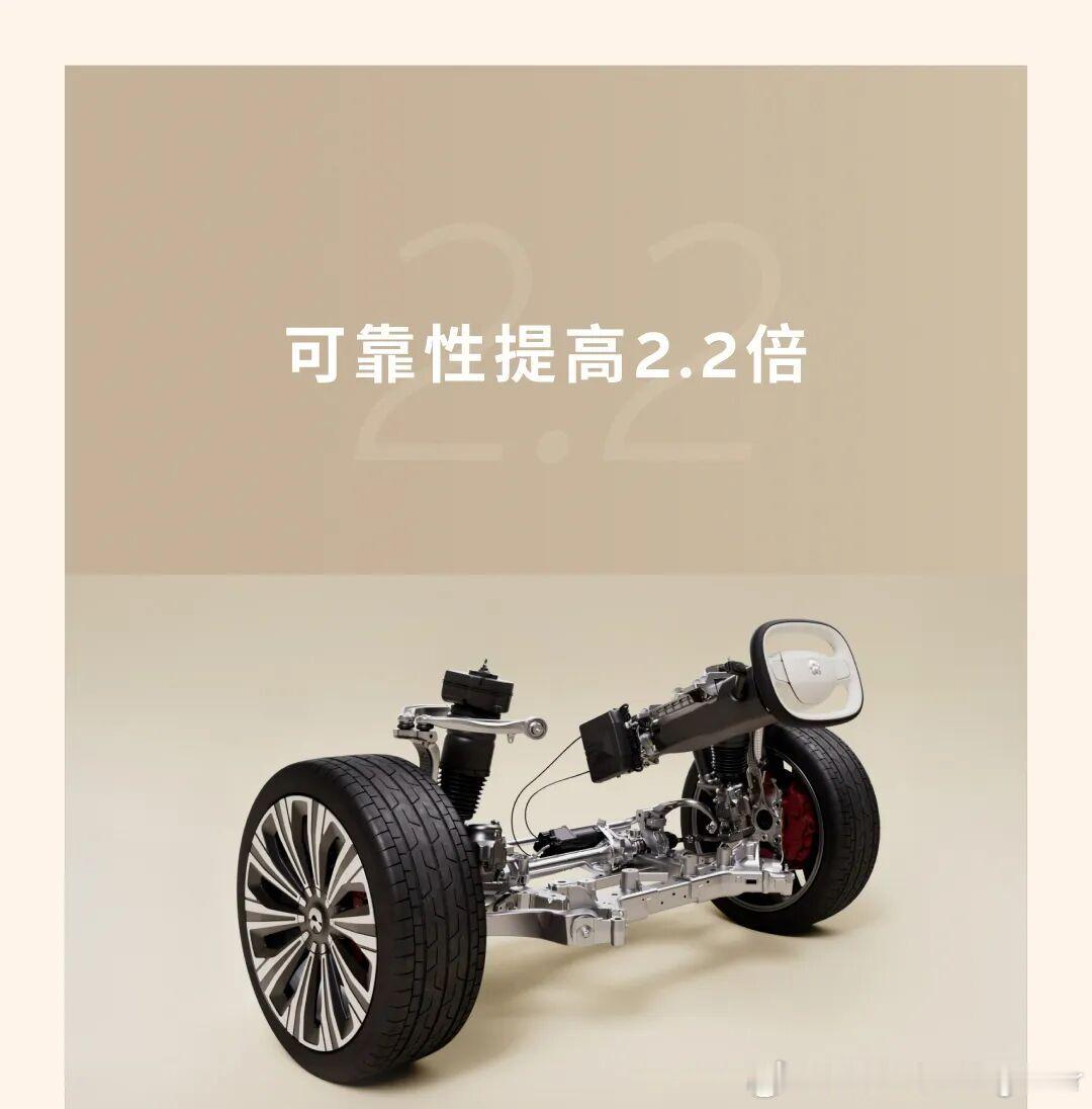 最近一些旗舰，蔚来ES9，小鹏GX，理想Livis都搭载了线控转向，很多人听到电