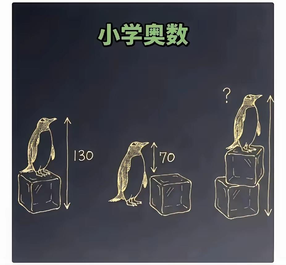 同样的一道题，看两大知名AI计算结果。
算错的AI我常用，实际表现很强大，没想到