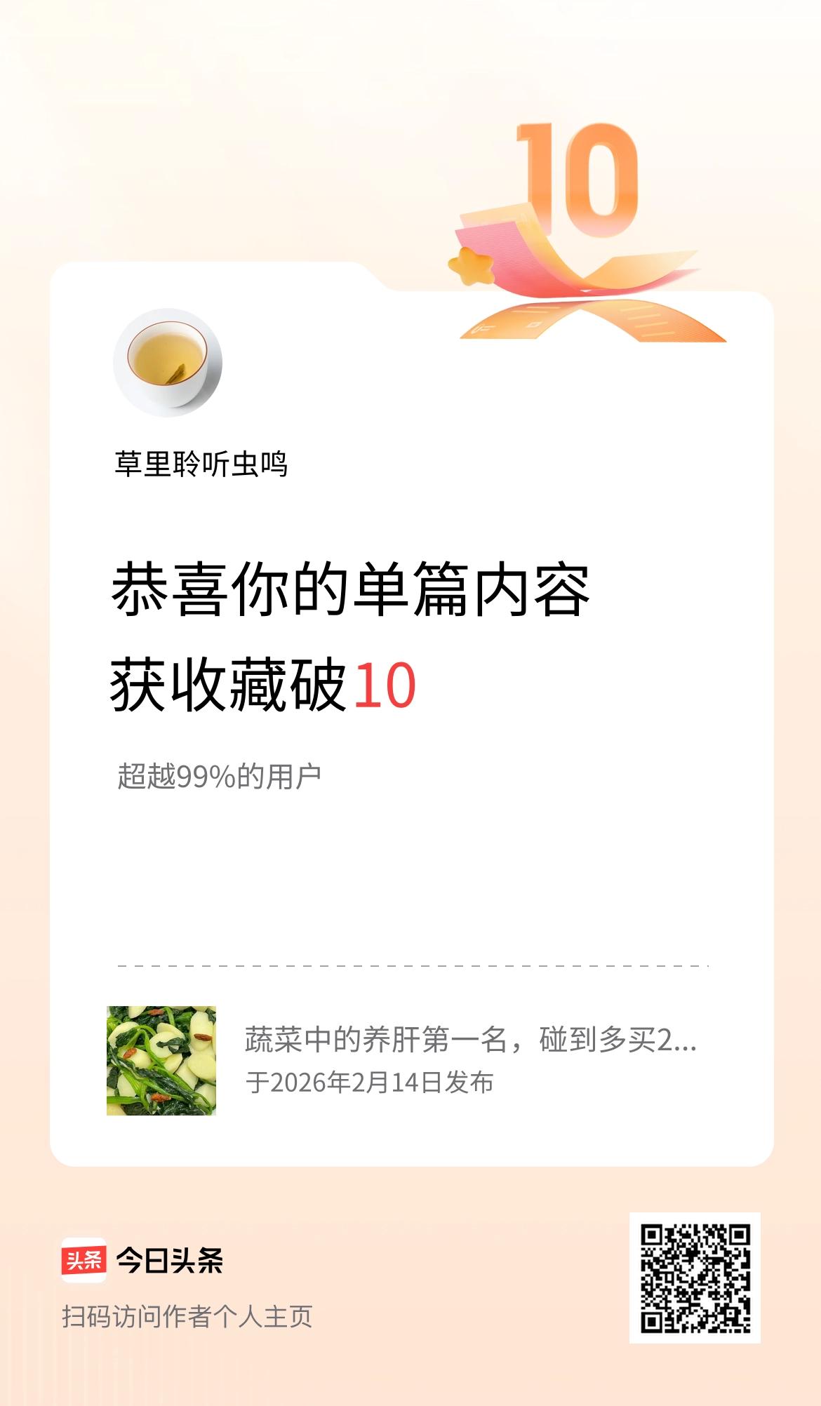 单篇内容获收藏量破10啦！