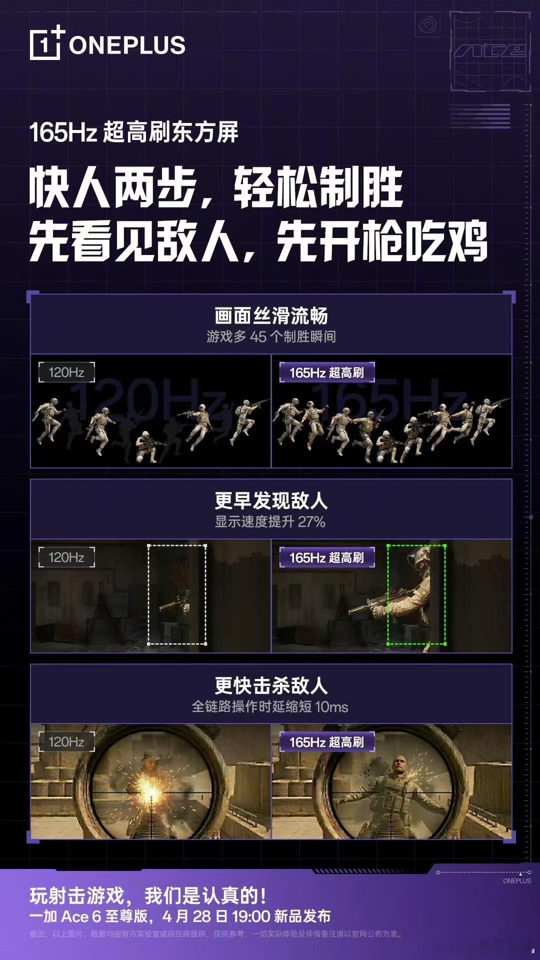 一加手机 X 京东方BOE 强强联合带来移动端最强的 165Hz 电竞显示！不仅