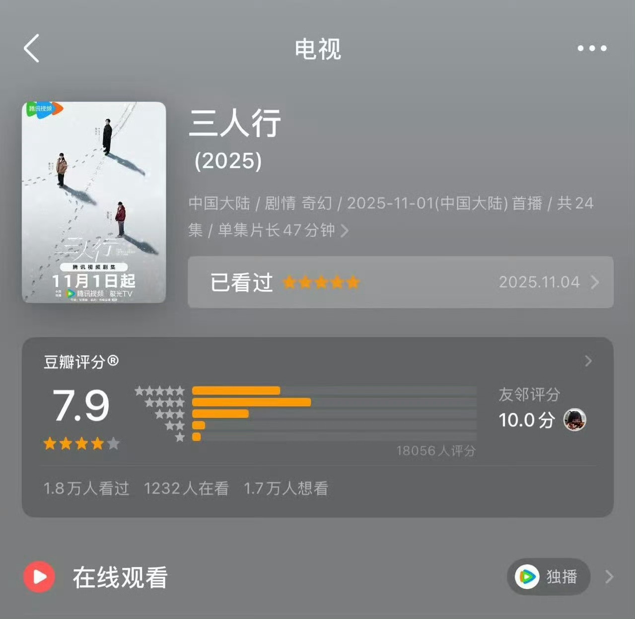 三人行豆瓣涨分至7.9电视剧三人行 芜湖！！！恭喜这个《三人行》豆瓣评分又涨了—