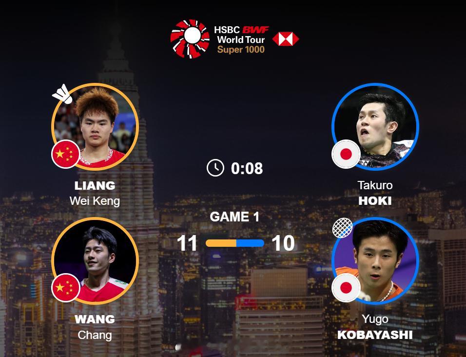 2026年马来西亚羽毛球公开赛 男双 1/16赛 梁伟铿(4) / 王昶 11-