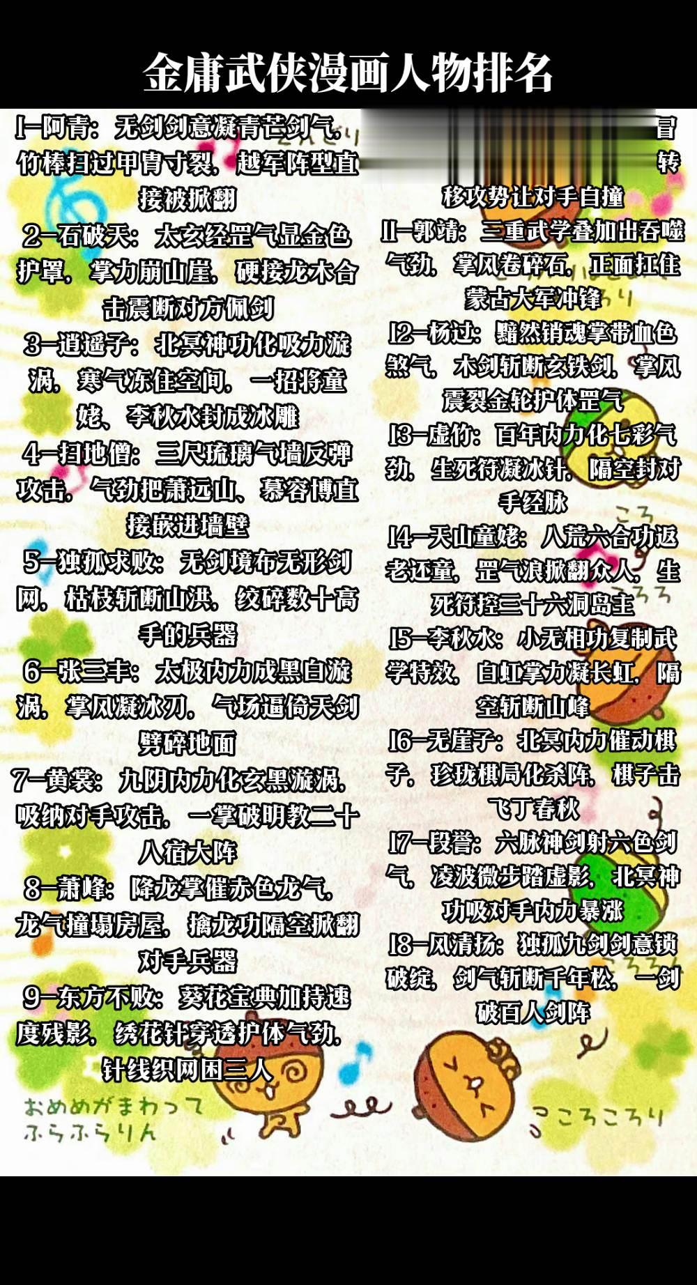 金庸武侠漫画三十六大高手