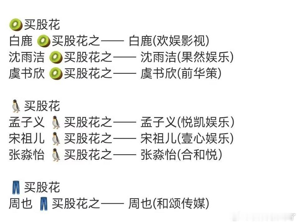 虞书欣是苍兰诀爆了之后才好起来的吧，这也算买股？那种糊糊时期就喂资源的才算买股，
