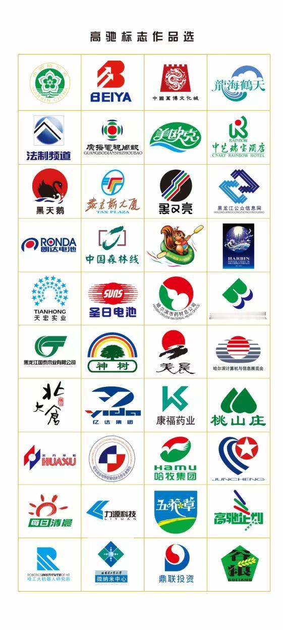 【国潮智库赋能课程】高教头019
字号= CⅠ= 品牌
Logo ≈ Mark／