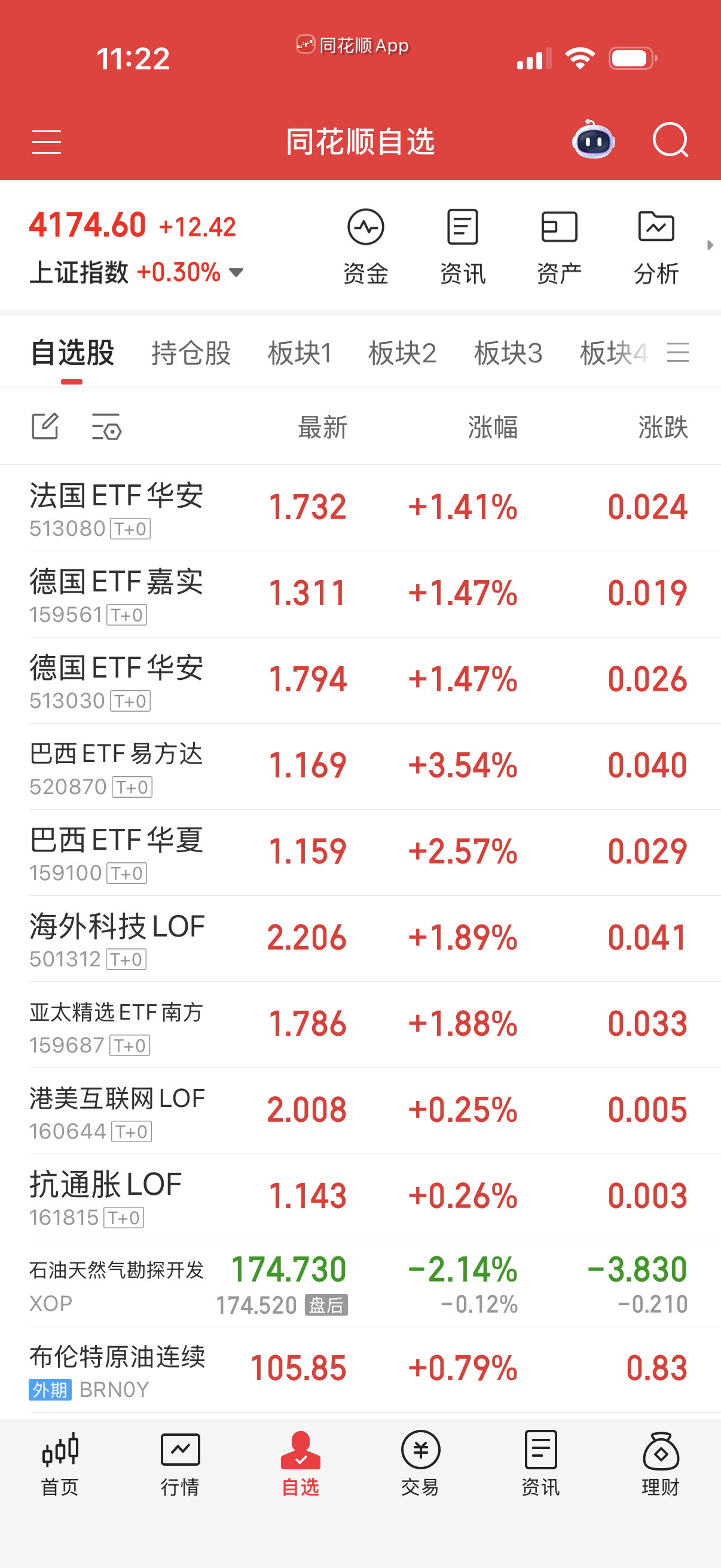 打野的小赌怡情了，别玩太大。 