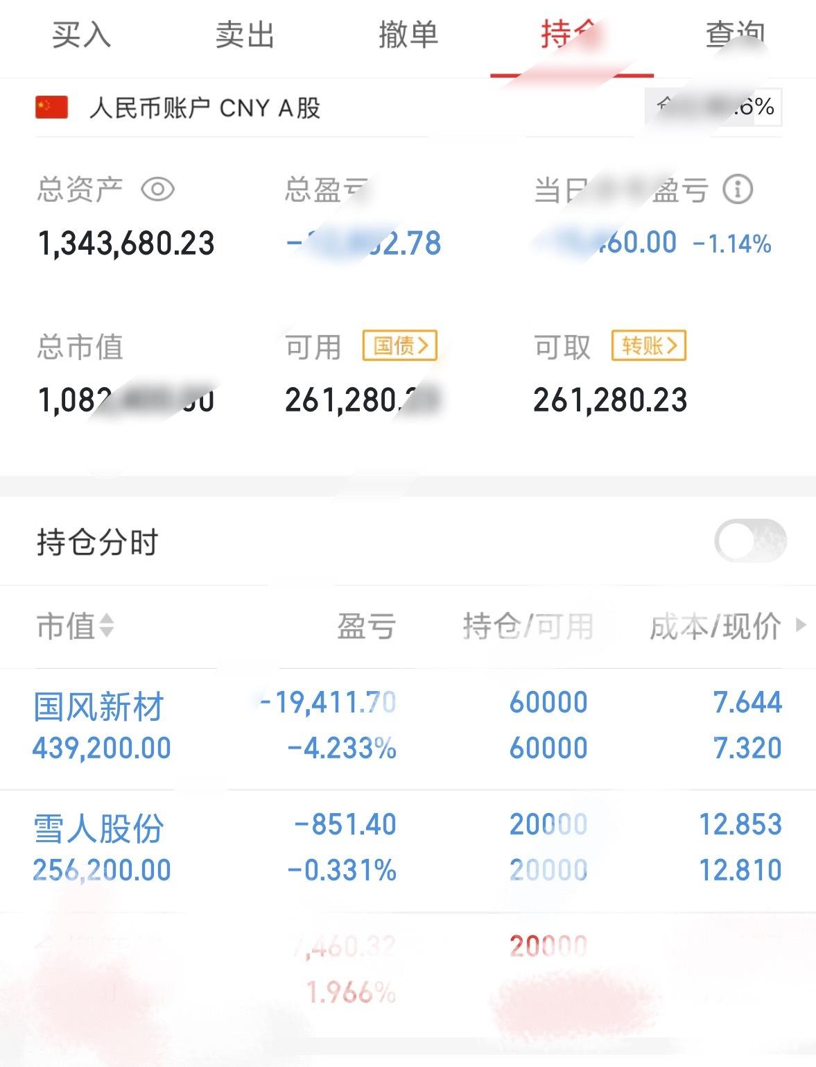 我说了我还在，我行动会通知的，国风我们第二次介入的时候也是扭亏为盈，我一直说前进