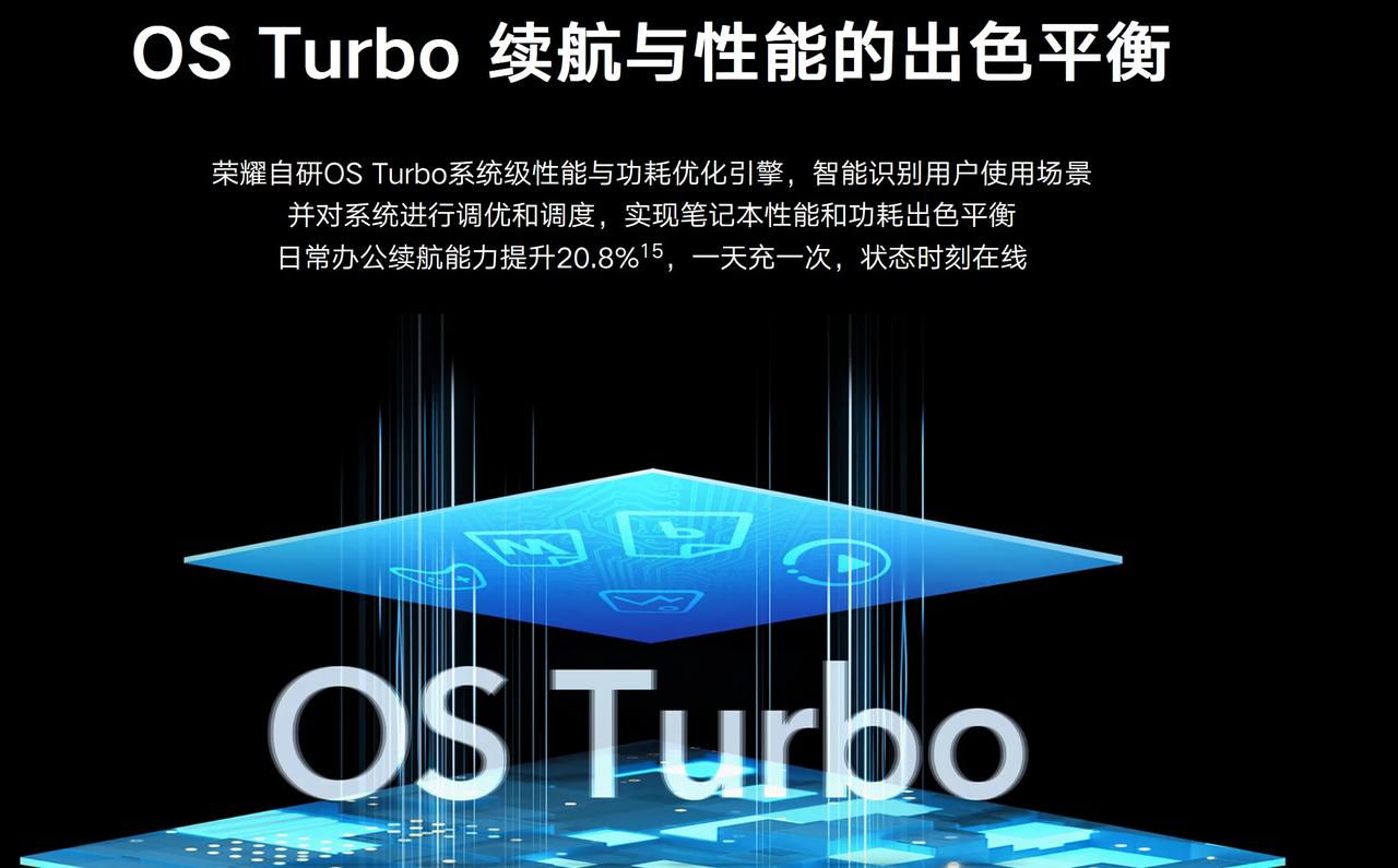 英特尔新品发布会刚刚结束，各家厂商都开始官宣自家AI产品，荣耀也不例外，据数码博