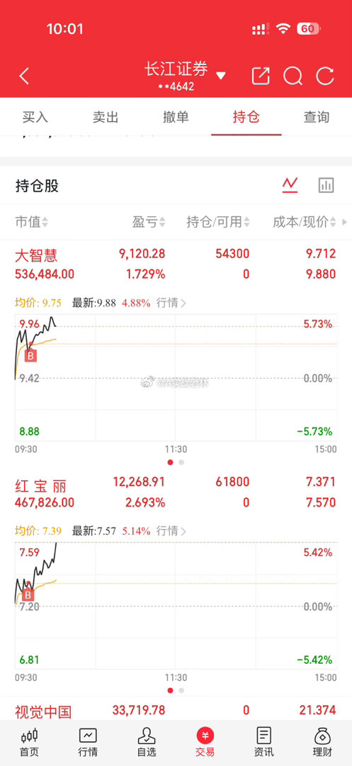 给口肉吃吃不！！！ 
