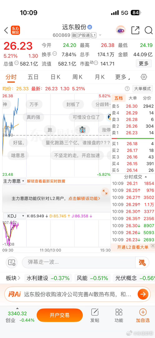 大肉又搞飞了[允悲]下只更好 ​​​