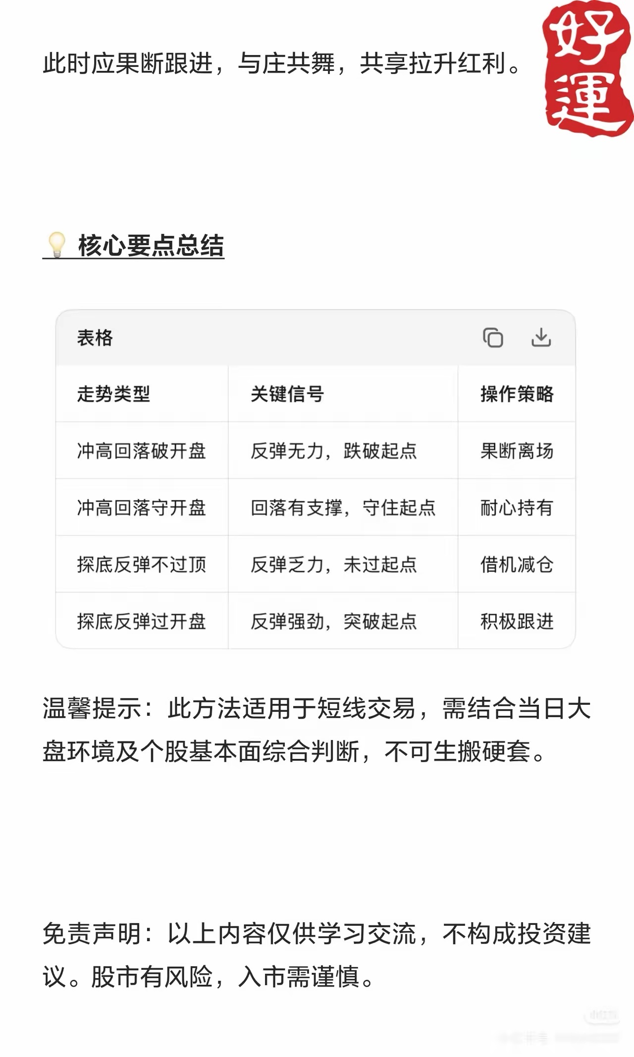 炒股误差少才能实现盈利，零误差就肯定盈利！ 