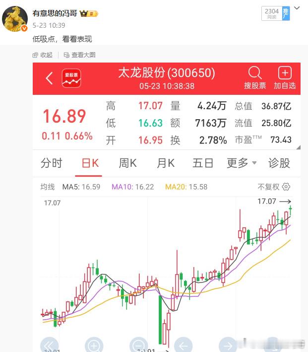 看图说话，太龙也是继续新高，也是美滋滋的吃肉，周一开门红来了[酷]，吃肉的朋友给