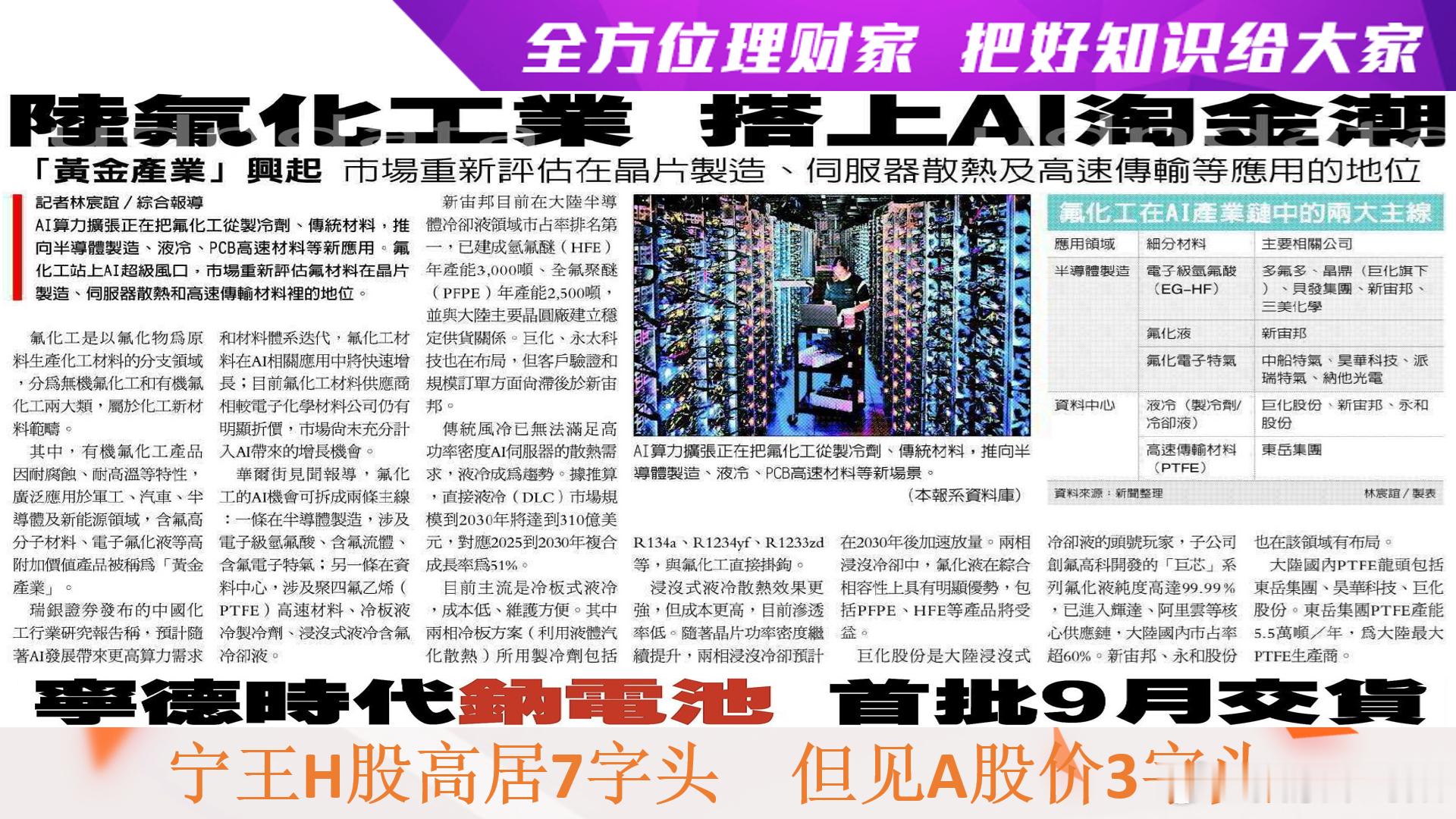 全方位理财家，把好知识给大家～〈每日一分钟，能知天下事〉（引用图文之解析度已尽量