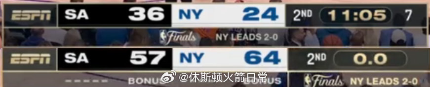 马刺vs尼克斯 正义必胜，尼克斯在判罚不利的情况下，第二节单节42分，净胜马刺1