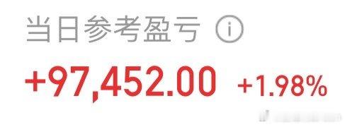 连跌两天，终于TM的反弹了，还是靠着别人瞧不起的光伏，这得多讽刺吧！[二哈]A股