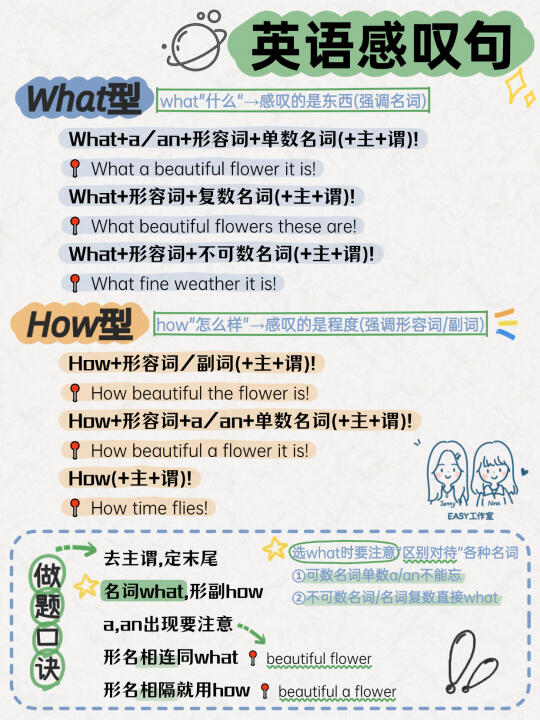 小学语法点靠这些图文⚡